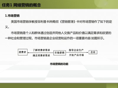 剖析網(wǎng)絡(luò)營(yíng)銷(xiāo) 構(gòu)建新零售時(shí)代的必由利器